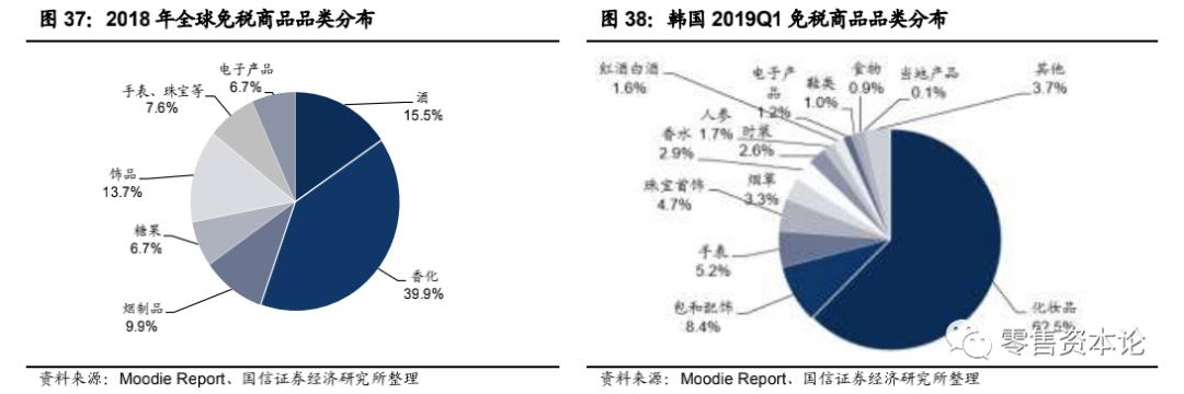 怎么了解海南跨境电商,跨境电商2023怎么做