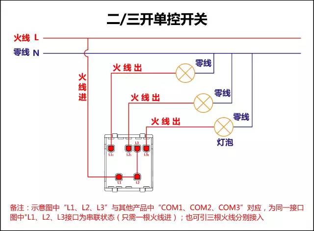 公牛三开双控开关接单控怎么接线,三开双控如何接两个单控一个双控