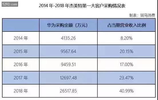 手机壳华为三摄像头,手机壳华为有根天线