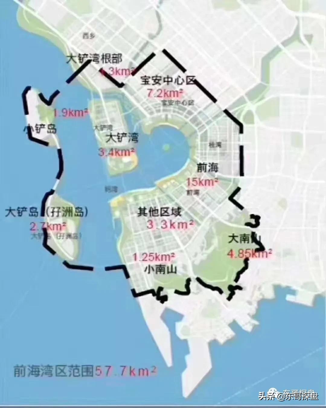 现在深圳买房如何选择,历时三年研究成果