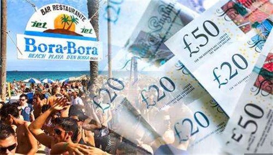 中国旅游收税,为什么国外实行旅游税