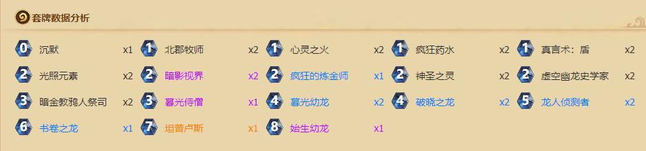 炉石传说五套战无不胜黑科技卡组,你学会了几个?