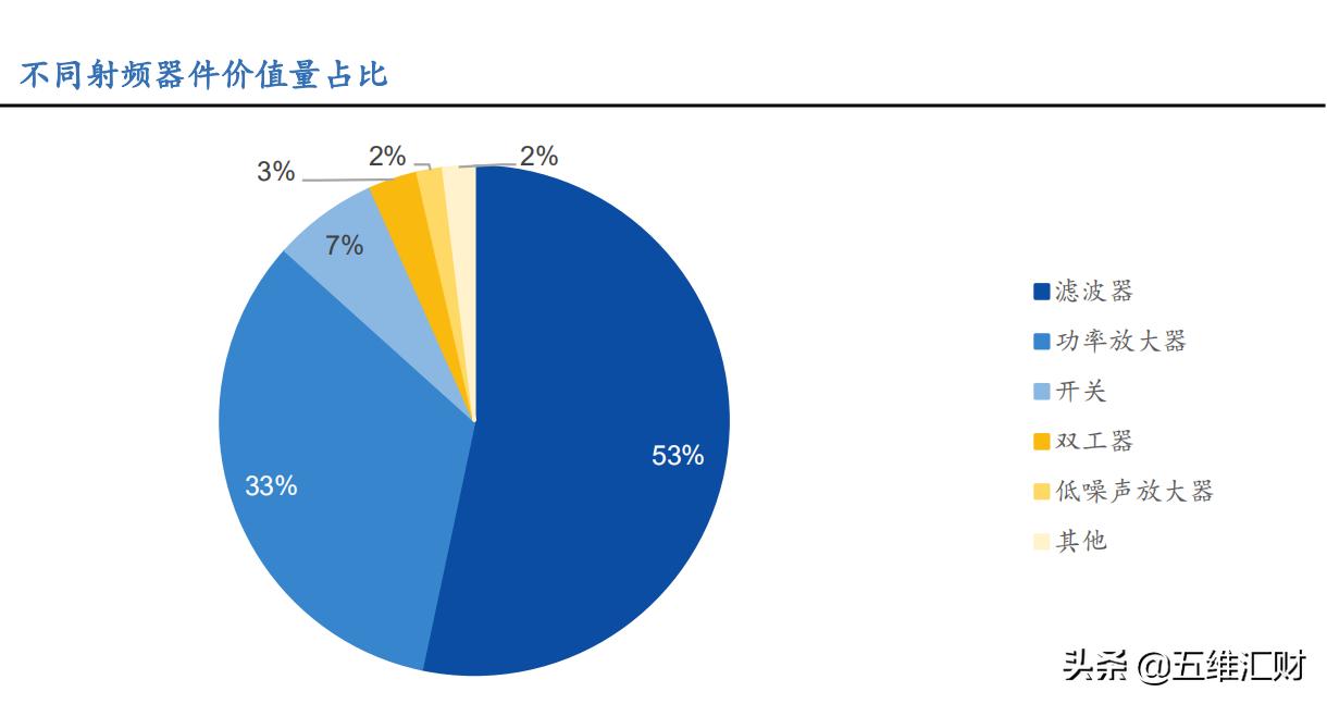 三安光电业绩下滑什么原因,三安光电今日最新深度分析