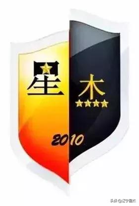 2020辽宁省青少年足球联赛,辽宁省5人制足球比赛