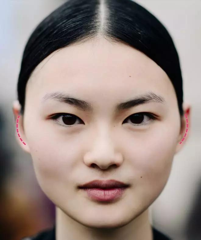 大龄圆脸适合什么样的女明星,明星圆脸怎么修饰脸型好看