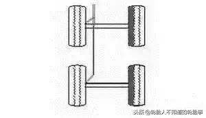 卡车吃胎大全图解,卡车吃胎了怎么办