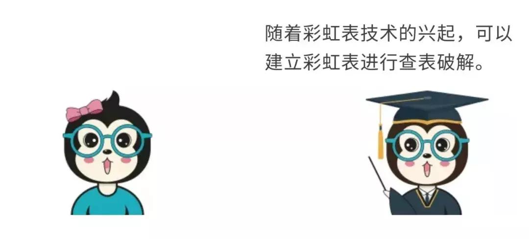 为什么密*会码**泄露：将密码明文保存在数据库是真的low