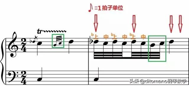 波音和颤音,倚音颤音波音滑音怎么唱