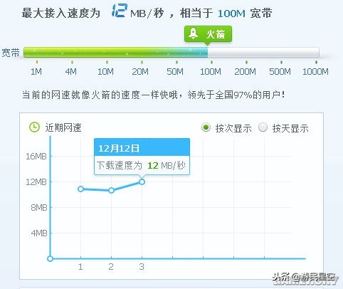 你的网终于有救了?极迅路由-CX2主机游戏优化测试