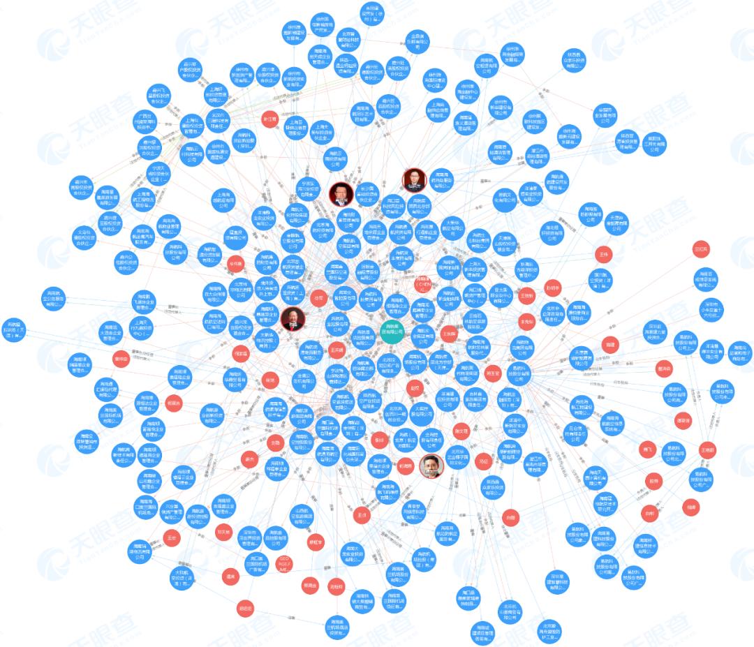 海航破产重整草案通过,海航完成破产重整时间