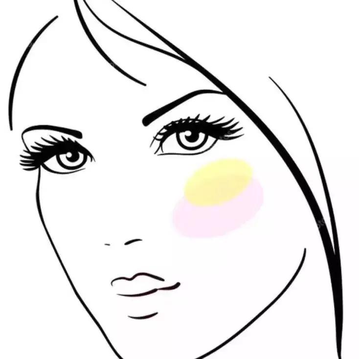 腮红推荐foreverkey腮蓝,腮红foreverkey腮蓝怎么用