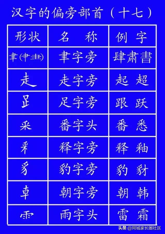 一年级26个汉语拼音字母表儿歌,汉语拼音儿歌一年级下册