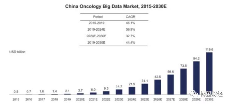 澧炴敹涓嶅鍒╂蹇佃偂,闆舵蔼绉戞妧鍥板