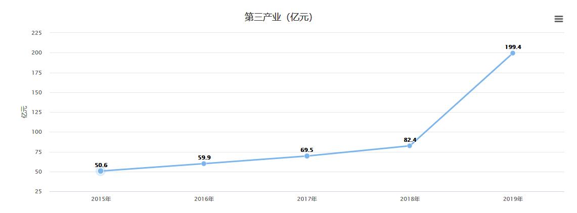 安徽阜阳临泉人口2020总人数,临泉旅游人流量
