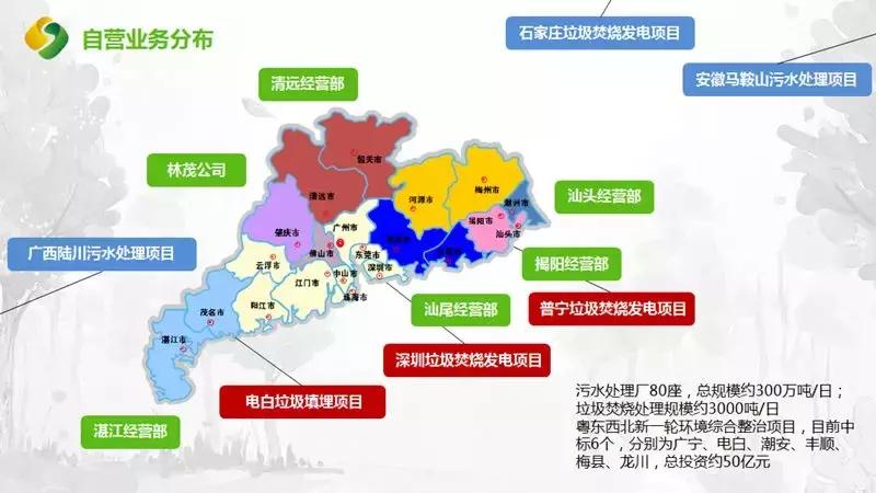 案例分析——广东省广业环保产业集团:春路雨添花,花动一山春色