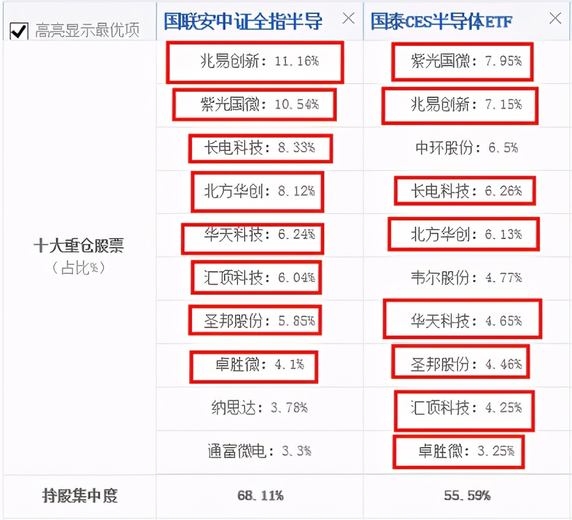 白酒新能源基金明天还跌吗,白酒新能源基金今日操作