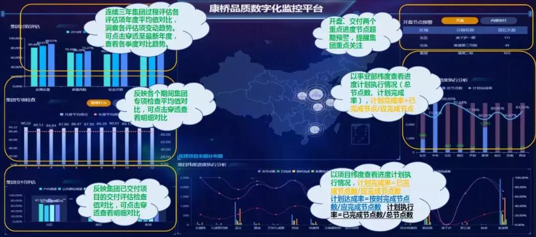 康桥的房子质量怎么样,康桥房子质量怎么样