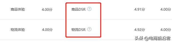 快速打造淘宝爆款,怎么快速打造淘宝爆款