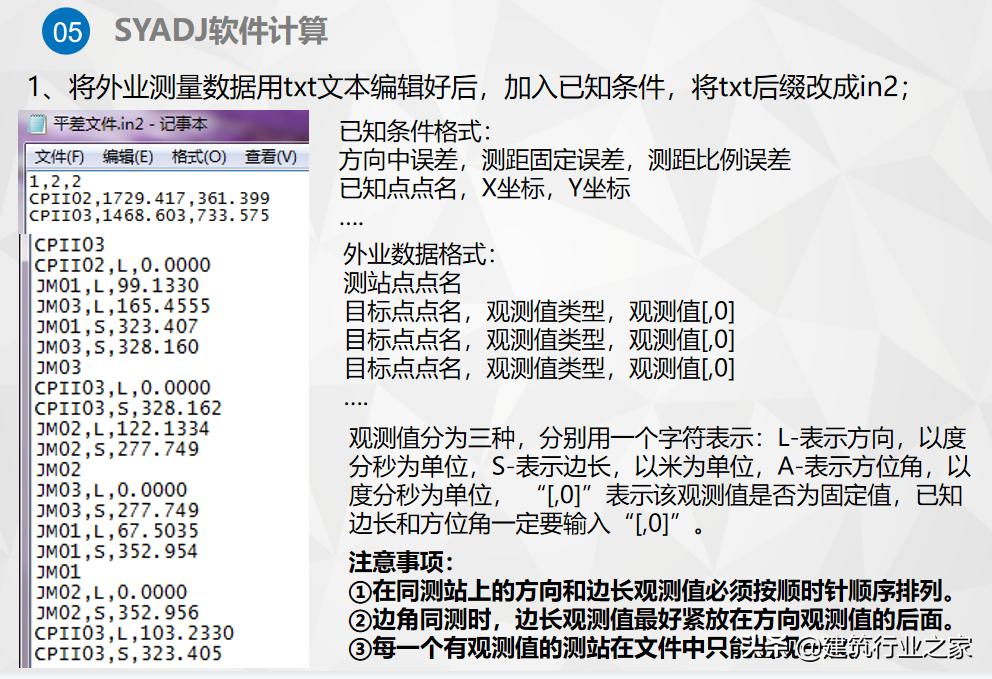 一级导线测量仪器操作,一级导线测量教学视频
