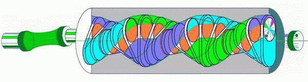 十九种水泵的工作原理,125摩托车机油泵工作原理