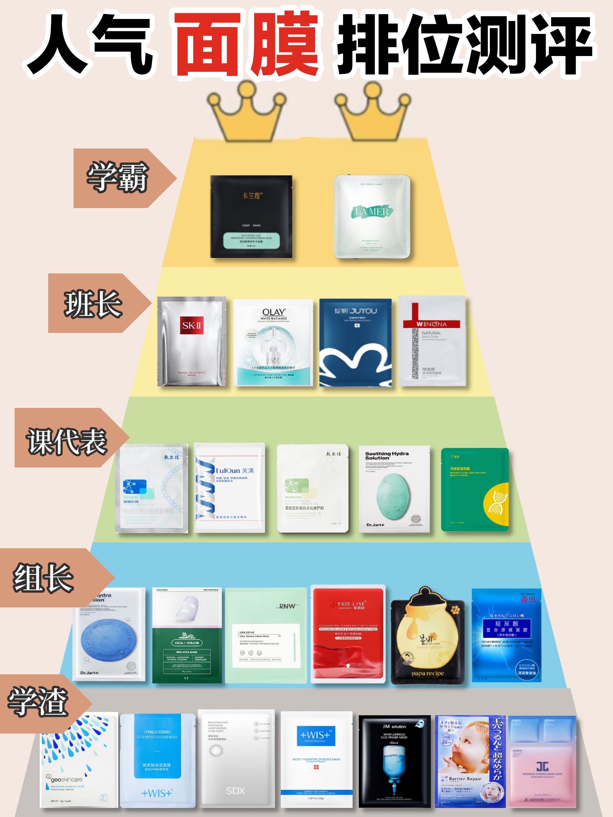 敷尔佳面膜祛痘面膜好用吗,芙清面膜与敷尔佳面膜哪个祛痘好
