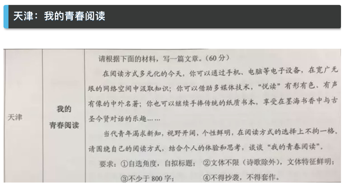 近几年最热作文话题题目,近五年中考作文的题目及范文