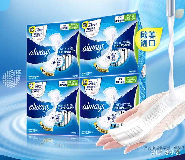 双11来了你的清单,双11清单还有人看吗