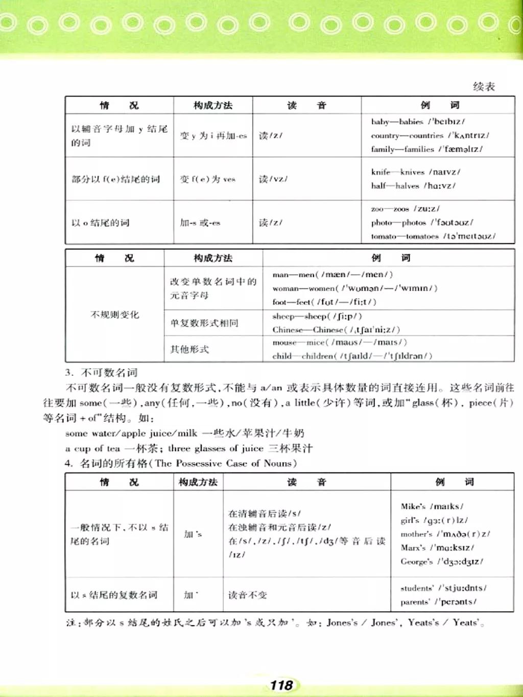仁爱英语七年级下册电子课本免费,仁爱版七年级上册英语课本电子版