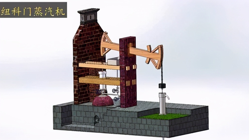 蒸汽机发明及发展的历史背景,蒸汽机的发明过程及原理