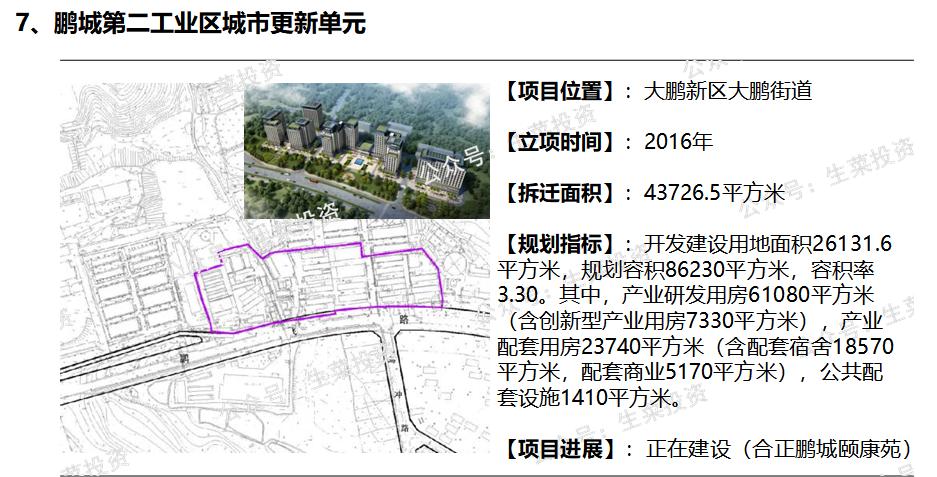 合正集团龙岗桥背旧改,合正旧改项目