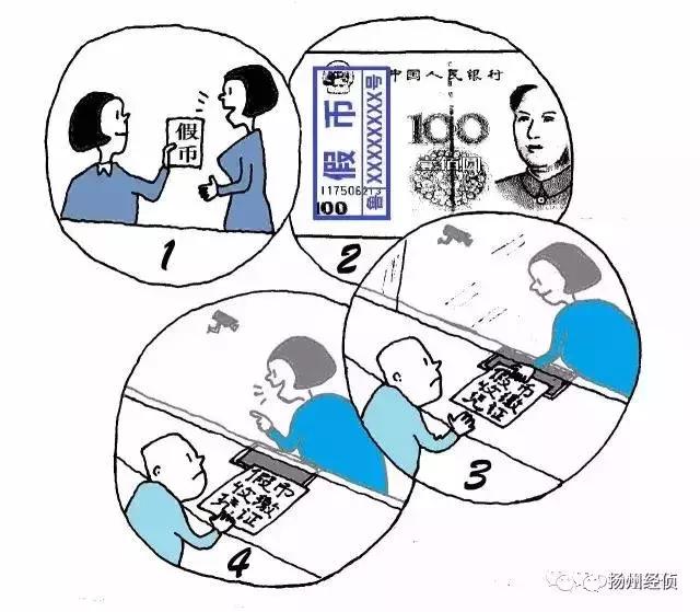 如何判断币是真是假,各种币的骗局