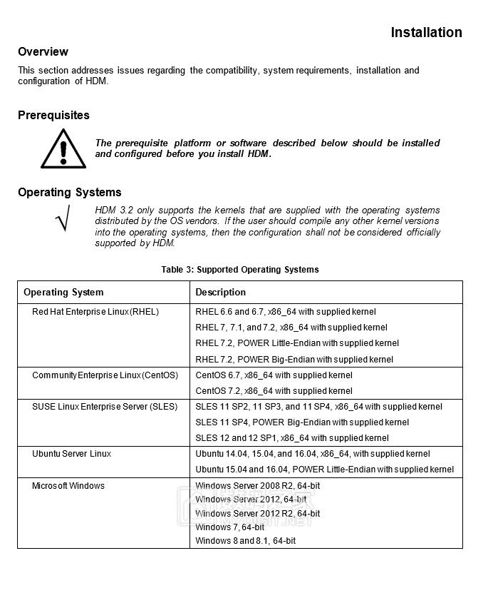 hgst固态硬盘好不好,pdd洋垃圾电脑评测