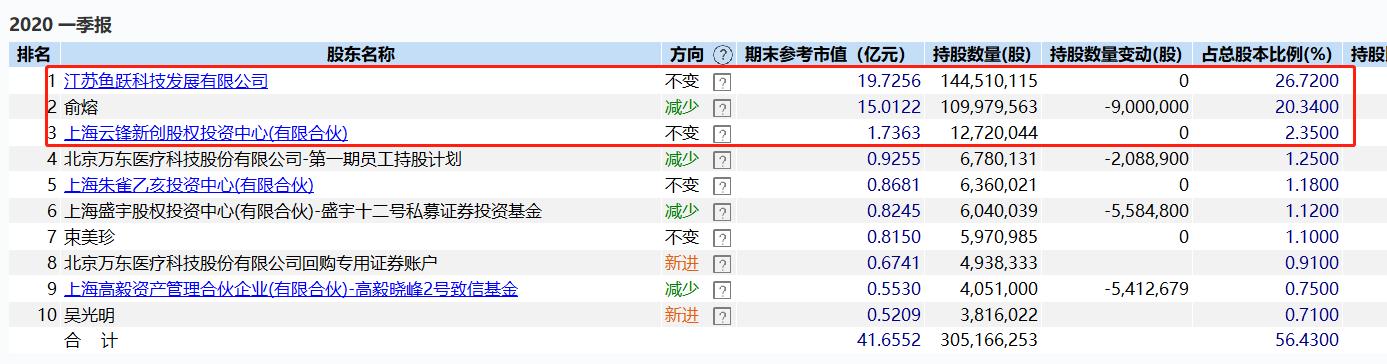 阿里财报三季度2024客户收入,阿里财报三季度2024本地生活