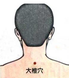 艾灸养生常灸这十大穴位,艾灸可以灸足底生殖穴吗