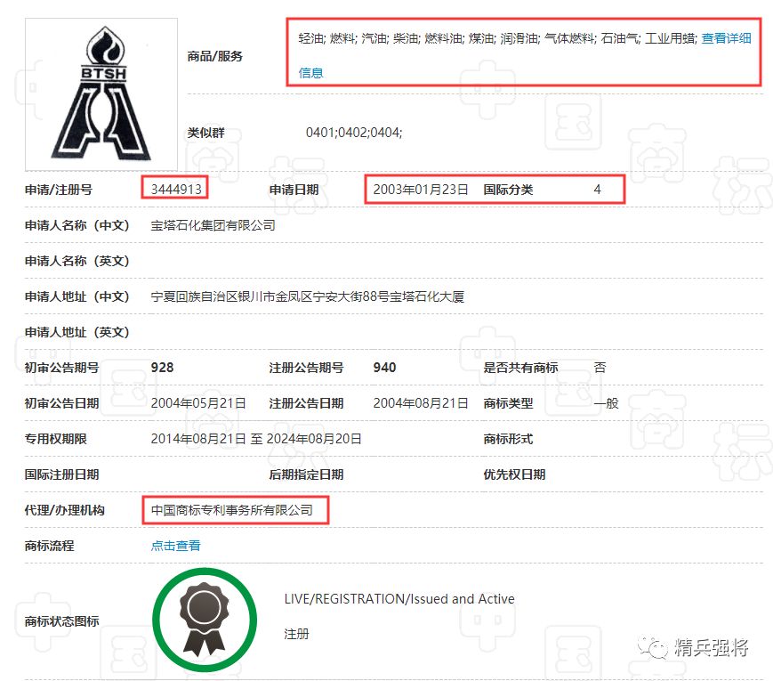 瀹濆鐭冲寲鍟嗘爣,瀹濆鐭冲寲闆嗗洟鏃楀笢