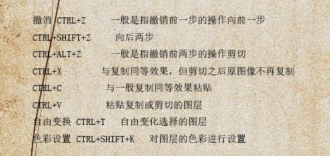 ps中shift+alt是什么快捷键,ps中alt+delete是什么快捷键