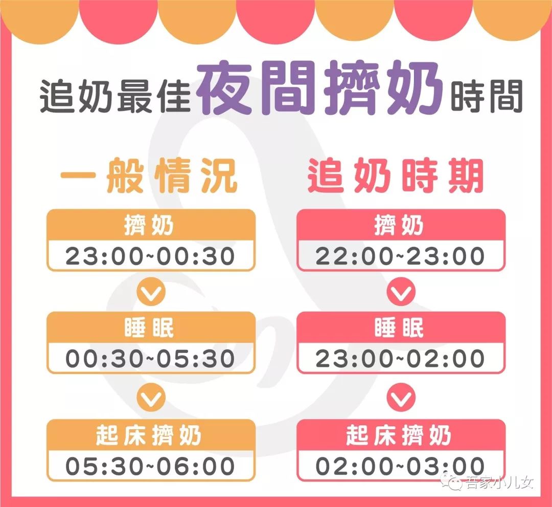 一位陪读妈妈的心酸,一位单亲妈妈奋斗史