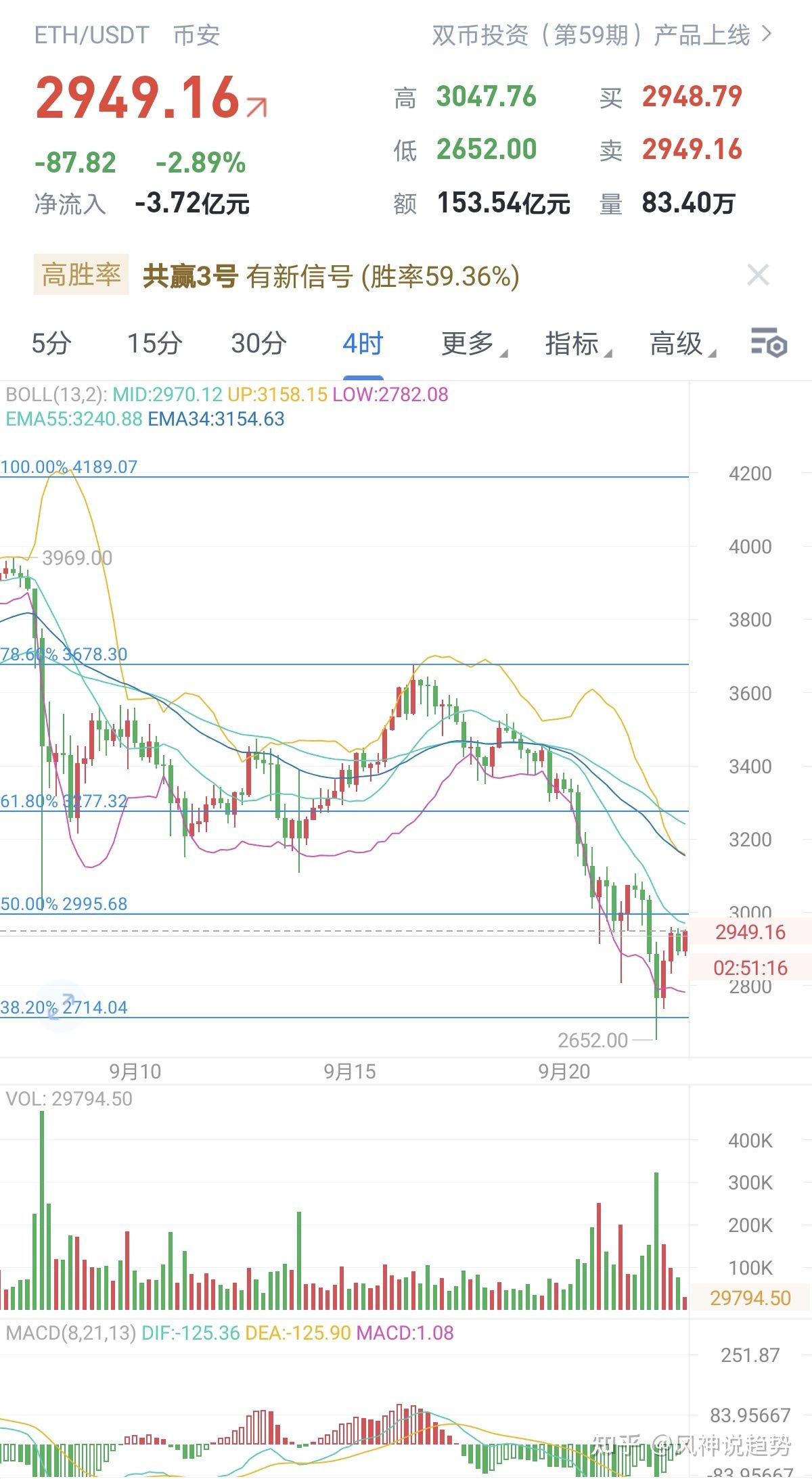 他人恐惧我贪婪,别人恐惧我贪婪原话图片