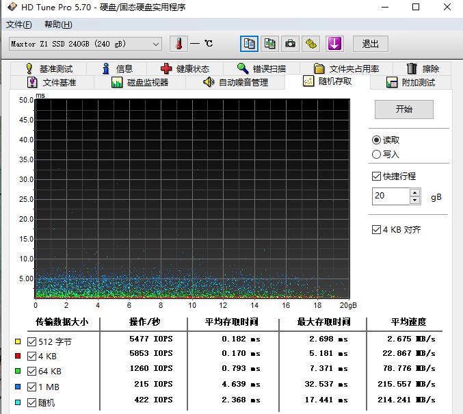 希捷迈拓固态,希捷机械硬盘企业级评测