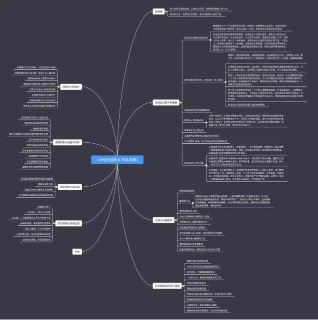 知乎高赞励志,知乎高赞内容