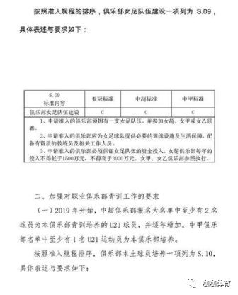 2020中超永昌为何降级,永昌主帅批中超赛制规则