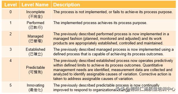 asp是汽车的哪个部件,汽车中aspc代表什么