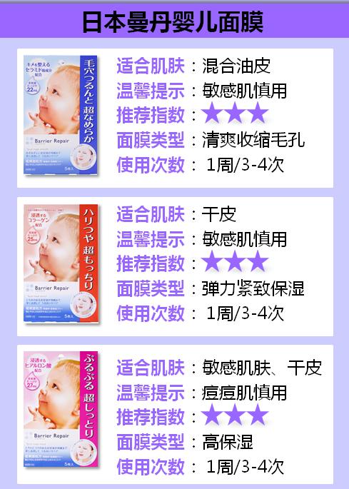 哪些坑人的面膜,面膜的真实内幕