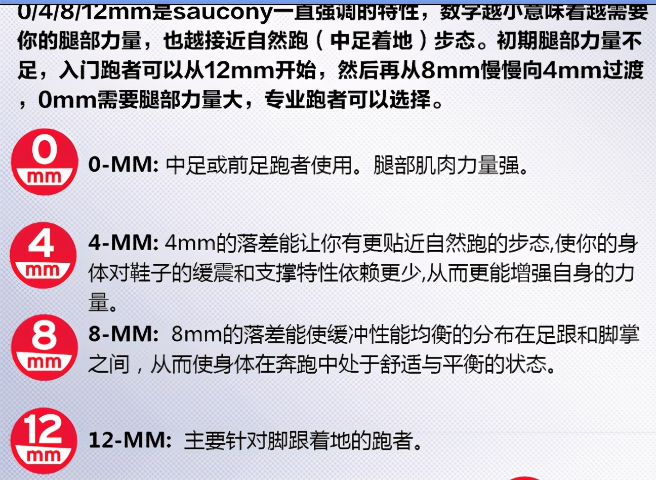 买跑步鞋大点好还是小点好,选购跑步鞋