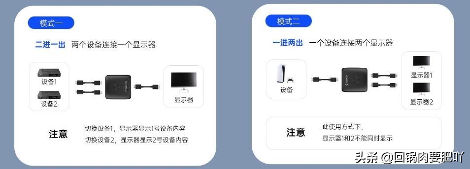 想切就切，ORICOHDMI2.0双向切换器轻体验
