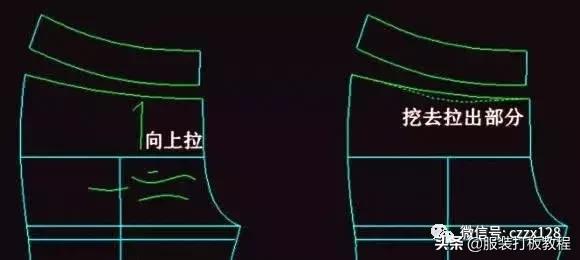 基础裤子打版,裤子打板技术