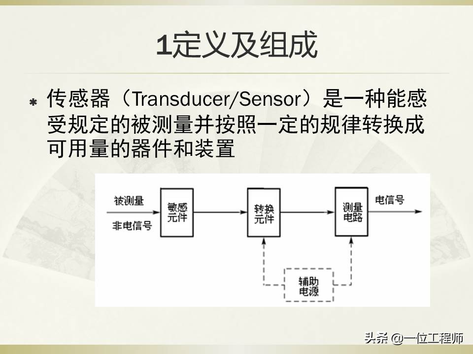 如何看懂机电一体化,用通俗易懂介绍机电一体化技术