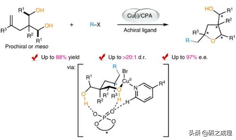 催化周报：10篇子刊，14篇Angew,你想要的前沿都在这里