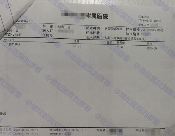 宫颈病变CIN2级,经4个月治疗后痊愈?专家终于说出大实话!