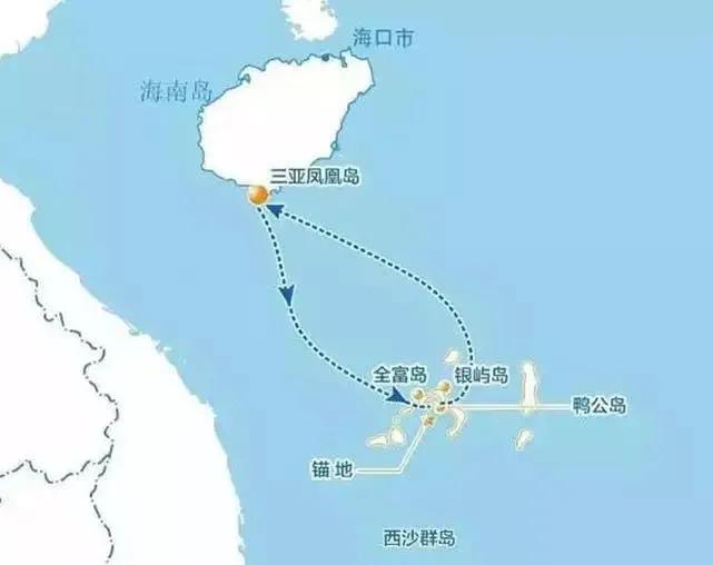 西沙群岛的美丽和富饶,西沙群岛的特殊